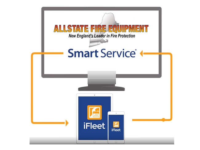 AFE SmartService iFleet Graphic