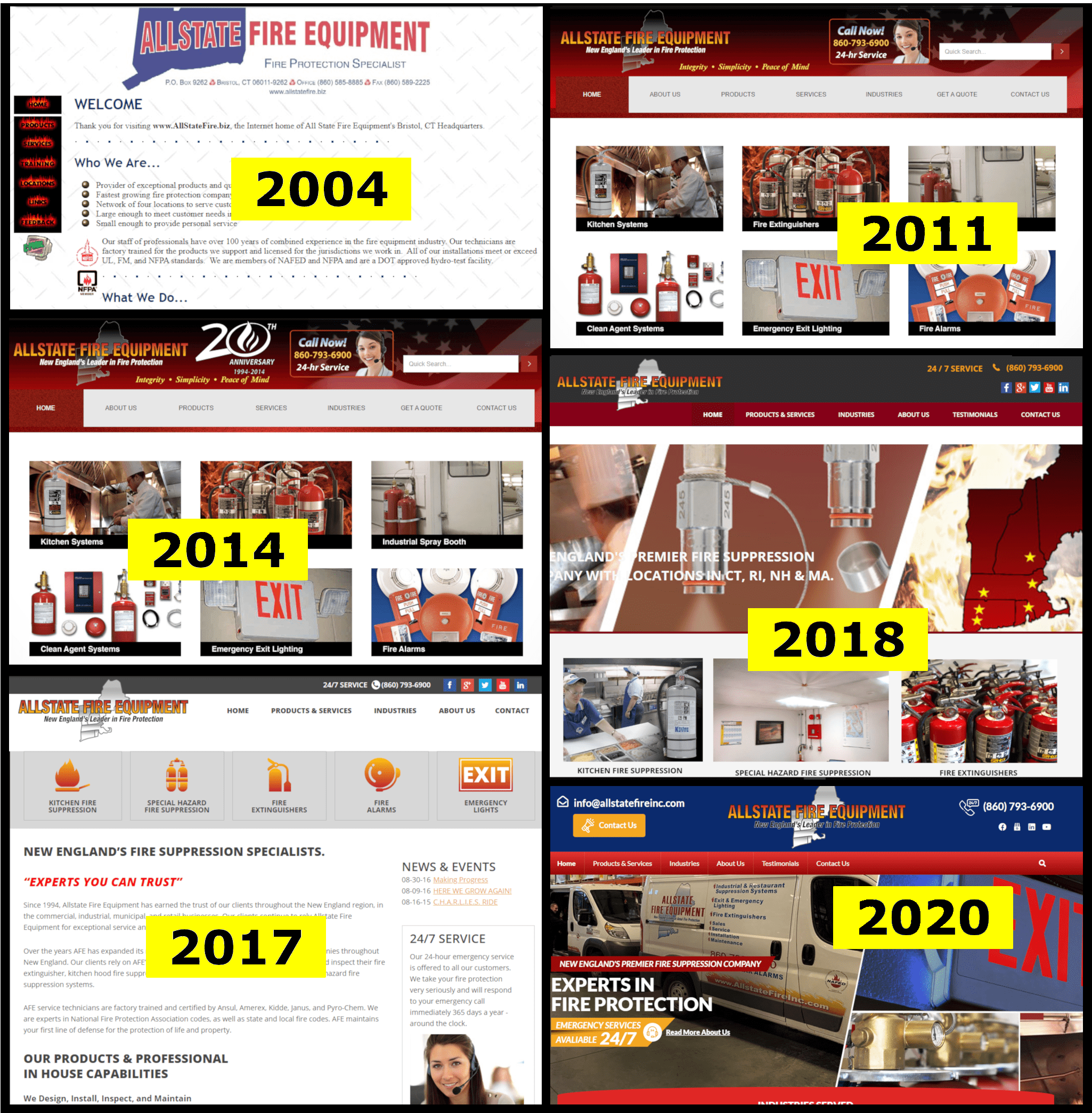 Evolution of a Website