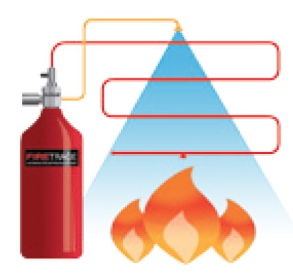 Firetrace Fire Suppression Illustration