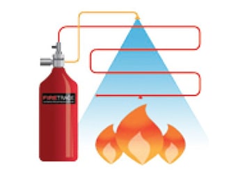 Diagram Of A Firetrace Fire Suppression System